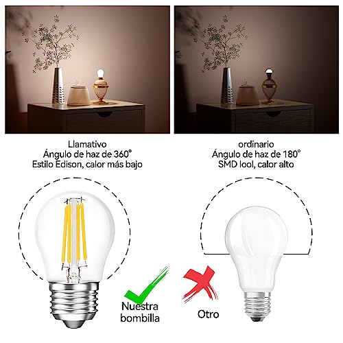 Iluminación Inteligente, Home Improvement Imagen adicional