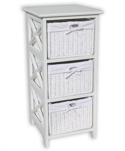 Korbkommode • Die momentanen TOP Produkte im Test