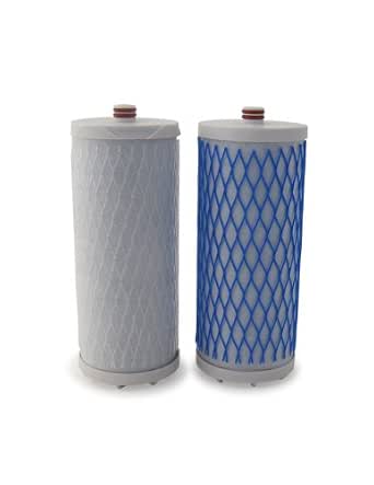 Aquasana Replacement Filter Cartridge for Countertop Water Filtration System