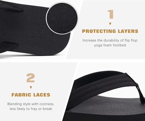 Image of KuaiLu Womens Arch Support Flip Flops Ladies Comfort Lightweight Soft Yoga Mat Cushion Walking Thong Sandals