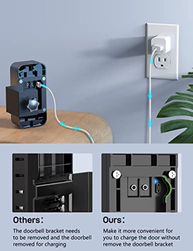 Dg-Direct Anti-Theft Video Doorbell Mount, No Drill Doorbell Mount For Apartment Door Renters Home Office, Fit For Most Kind Of Video Doorbell #TOP2