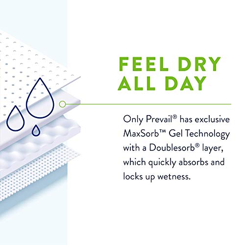Prevail Proven | X-Large Per-Fit Incontinence Briefs With Tabs | Maximum Plus Absorbency | X-Large, 60 Count (Pack Of 4) #TOP4
