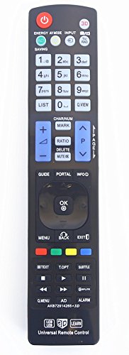 Nettech Lg20 Agf76692608 Universal Remote Control For All Lg Brand Tv, Smart Tv - 1 Year Warranty #TOP18