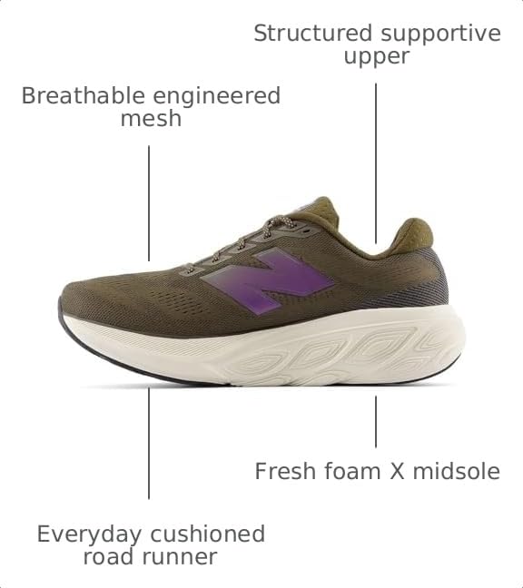 Image of New Balance Mens Fresh Foam X 880v15