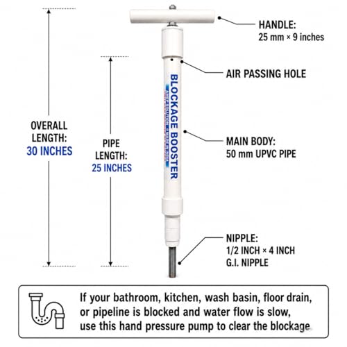 Image of Pipe Blockage Remover Hand Pump for Bathroom, Kitchen & Toilet | Water Pressure Booster Tool