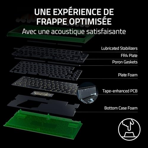 Razer BlackWidow V4 75% Phantom Green résolvez le manque d'espace avec ce clavier mécanique