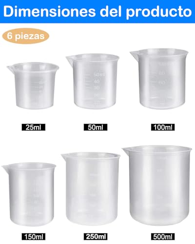 La Mejor Recopilación de Vasos y jarras medidores los 10 mejores. 11 Imagen adicional