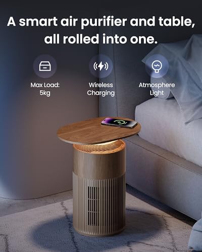 Image of SwitchBot Air Purifier for Home Large Room up to 3620 ft, Pet Mode, Support Matter, 20dB, Washable Pre-filter, Aromatherapy, Works with Alexa, Google Home, Apple Home, Ideal for Odor, Dust & Pet Hair