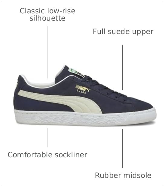 Image of PUMA Men's Tazon 6 Cross Trainer Sneaker | Official licensed; regular fit; short sleeves; breathable
