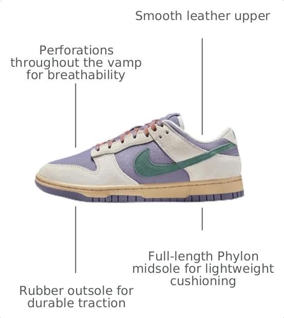 Image of Nike Women's Dunk Low Sneaker