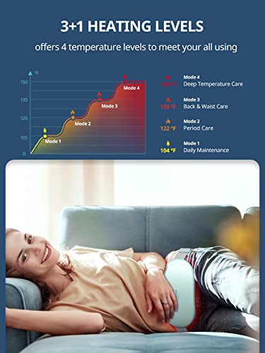 Image of Slimpal Heating Pad for Period Cramps, Plus-Sized Portable Electric Heating Pad, Menstrual Cordless Heat Belt Back, Belly, Waist Pain Relief, Christmas Stocking Gift for Her Girl Women, Light Blue