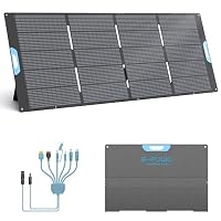 E-POWO – E-POWO 400W Faltbares Solarpanel, 23,5% Wirkungsgrad, Monokr