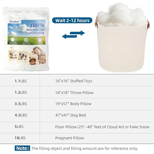 Image of 80oz Soft Polyfill Stuffing, Fluffy Pillow Stuffing Filling for Pillow, Couch Cushion, Cloud Project, Stuffed Animal, Craft, Machine Washable Polyester Fiberfill for Crochet, Pet Bed, Plushies