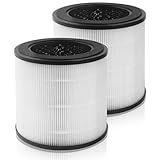 FY0293/30 Replacement Filter for Philips Air Purifier AC0830/10 AC...