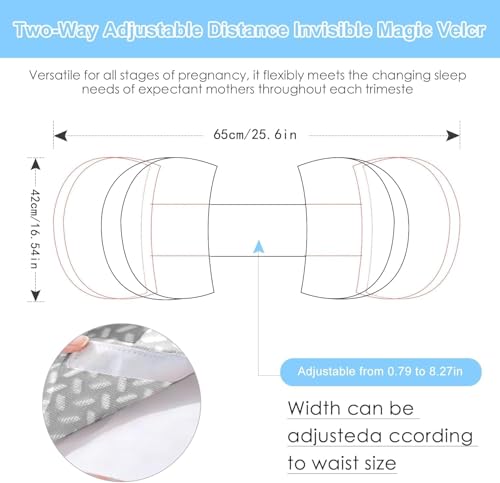 Image of Maternity Pillow for Pregnant Women - Pregnancy Pillow for Comfort & Support, Perfect for Side Sleeping, Back Pain Relief, Soft Maternity Pillows for Women