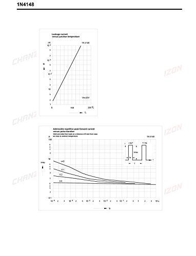 (Pack Of 100 Pieces) Chanzon 1N4148 Small Signal Fast Switching Diodes High-Speed Axial 200Ma 100V Do-35 (Do-204Ah) In4148 4148 200 Ma 100 Volt #TOP4