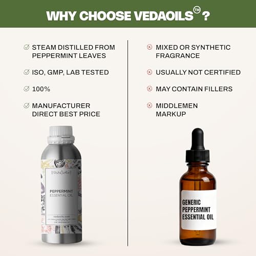 Image of VedaOils Peppermint Essential Oil 100ml | 100% Pure & Natural Therapeutic Grade, Undiluted | Peppermint Oil for Skin, Hair Growth, Hair Fall Control & Scalp Care