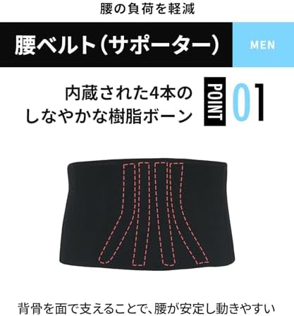 Amazon.co.jp: [シーダブリューエックス/ワコール] 腰用サポーター
