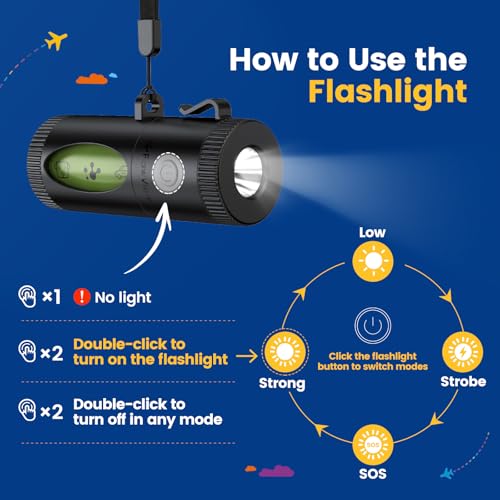 Image of Dog Poop Bag Holder with Rechargeable LED Flashlight, 4 Light Modes for Night Walk Safety, Hands-Free Dispenser with Used Bag Hook & Carabiner Clip, Fits Any Leash, 60 Bags Included