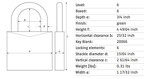 Image of Lockout Padlock, Keyed Alike, Aluminum, Green, 3 in Shackle Height, 1 9 /16 in Body Width - 1 Each