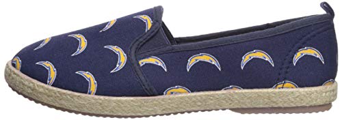 Image of FOCO NFL Women's Espadrille Canvas Shoes