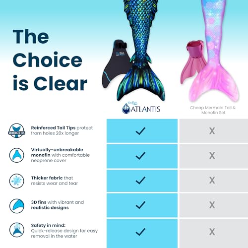 image for Fin Fun Atlantis with Included Monofin - Swimmable Mermaid Tail w/ 3D 