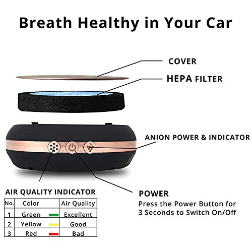 Image of AllExtreme AE-X02 Portable Mini Travel USB Car Air Purifier Negative Ions Ionizer Air-Freshener with HEPA Filter to Remove Odor Smell Bacteria and Allergen (4.2W)