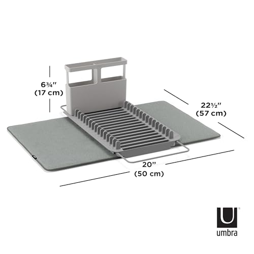 Escurridores De Cocina, Imagen adicional