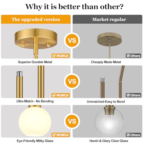 Image of 2 Pack Gold Globe Pendant Lights, Mid Century Gold Pendant Light Fixtures, Globe Pendant Lights Kitchen Island with Milk Glass Shade Adjustable Hanging Fixture for Dining Room (Bulbs not Included)