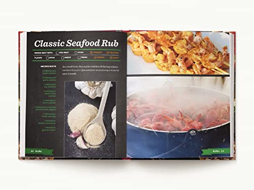 Rubs: Over 150 recipes for the perfect sauces, marinades, seasonings, bastes, butters and glazes