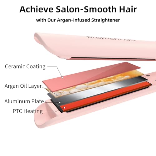 MEIBEAZON 1" Flat Iron Hair Straightener & Curler MS-01 の商品画像 7