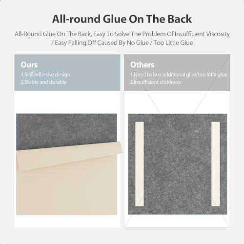 Image of 12 Pack Square Acoustic Panels Self Adhesive Sound Proof Foam