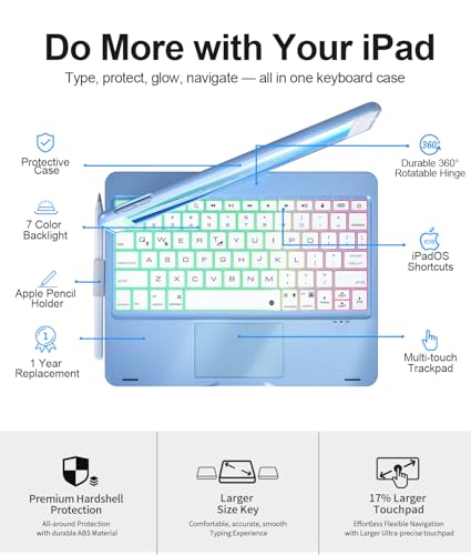Image of Baisla iPad 9th Generation Case with Keyboard 10.2 inch (2021), 360 Rotatable with Trackpad & Rainbow Backlit, iPad Keyboard case for 9th /8th /7th, iPad Air 3, iPad Pro 10.5 (Sky Blue)