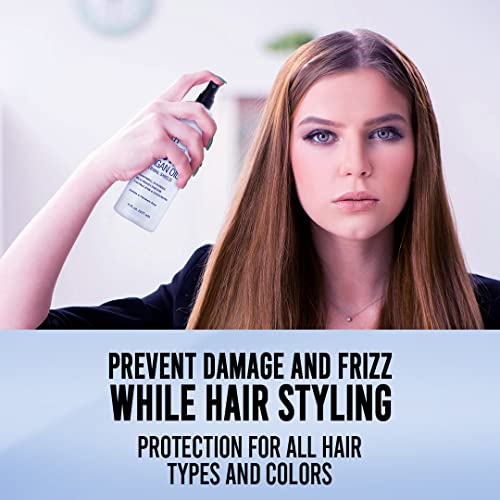 Botanic Hearth Heat Protectant Spray For Hair - With Argan Oil & Biotin - Conditioner & Thermal Protection For Hair From Heat, Tools, Flat Iron & Hot Blow Dry - For Men And Woman, Made In Usa, 8 Fl Oz #TOP5
