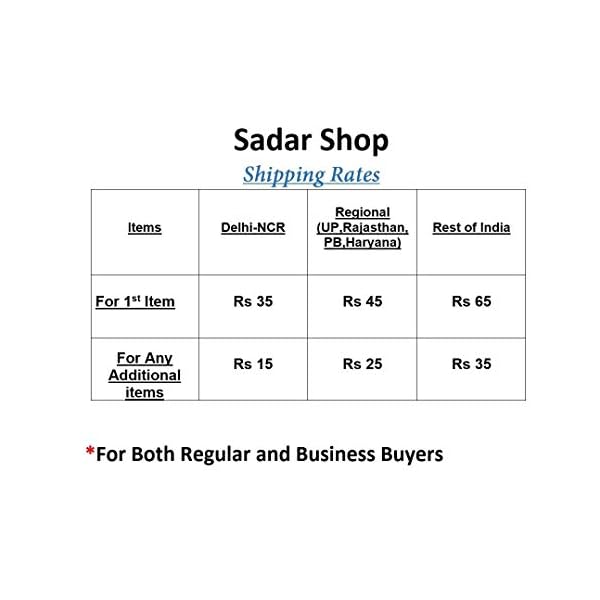sadar shop 3.5 x 5 Multi colors (pack of 50) organza pouches wedding party candy silver coin potli pouch bag - Image 4