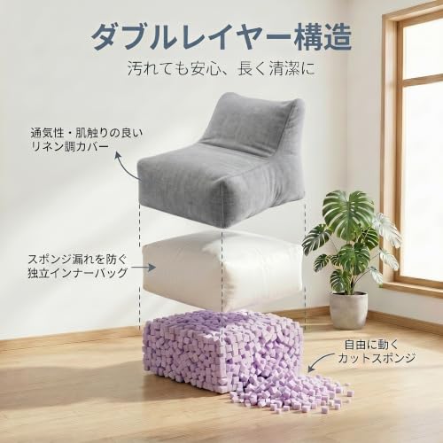 FaitLux L字 ソファー 1人掛け ふわふわ おしゃれ コンパクト 洗えるカバー 高反発スポンジブロック リビング ローソファー コーナー ソファーベッド 座椅子 幅70×奥行90 組立不要 耐久性 一人暮らし [5]