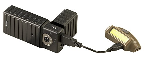 Streamlight 61704 Bandit 180-Lumen Rechargeable Led Headlamp With Usb Cord, Hat Clip & Elastic Headstrap, White Led, Blue #TOP3