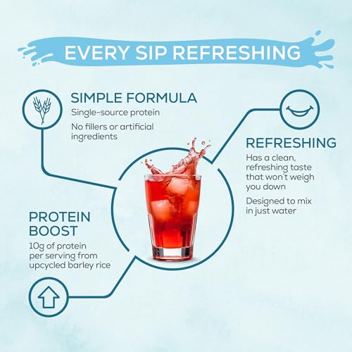 Sunwarrior Clear Protein Powder Plant-Based Protein Water Mix thumb #3