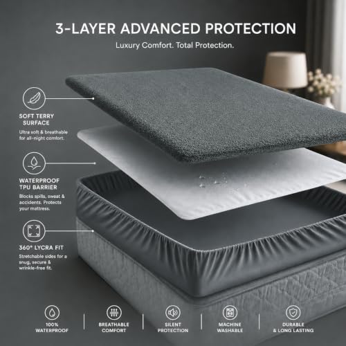 Image of BSB HOME Waterproof Terry Mattress Protector, Soft Cotton Terry Mattress Cover with Deep Pocket Fitted Sheet Style, Breathable & Noiseless Bed Protector, King Size - 72 x 78 + 9 Inches - Metallic Grey