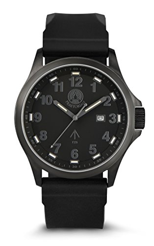 Praetorian PR.PX.PH.SC