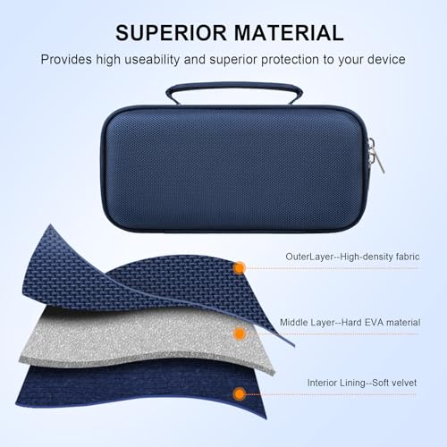 Image of Elonbo Carrying Case for Bushnell Golf Wingman HD GPS Speaker, Navy