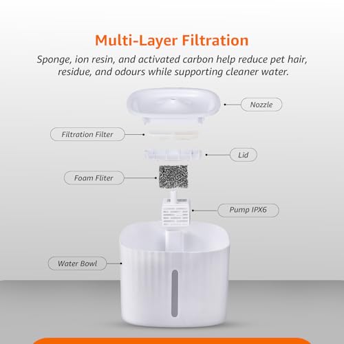 Image of Amazon Basics 3L Pet Water Fountain for Cats & Dogs | with LED Light | USB Powered | Dual Flow | Silent Pump | BPA-Free Food-Grade Material | White