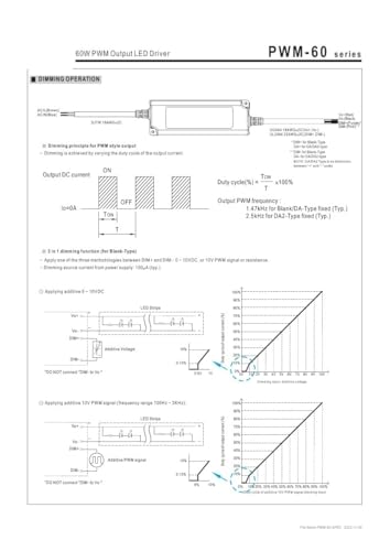Alimentation à découpage PWM-60-12 étanche IP67 transformateur 60W LED - 3