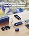 Charmast Power Bank, 22,5W Powerbank 20000mAh mit 4 Kabel und LED-Display, USB C PD3.0 QC4.0 Externe Handyakkus mit 6 Ausgängen Kompatibel mit iPhone 17 16 15 14 13 12 11 Pro Max Samsung Tablet (blau)