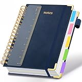 Hardcover Spiral Notebook 8