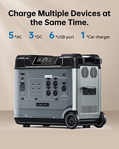 Oukitel P5000 Power Station, 5120Wh Lifepo4 Solar Generator, 5X2200W Ac Outlets (4000W Surge), Ups Battery Backup, 2.8H To Full Charge, 1000W Mppt Solar, For Emergency, Power Outage, Home Use #TOP6