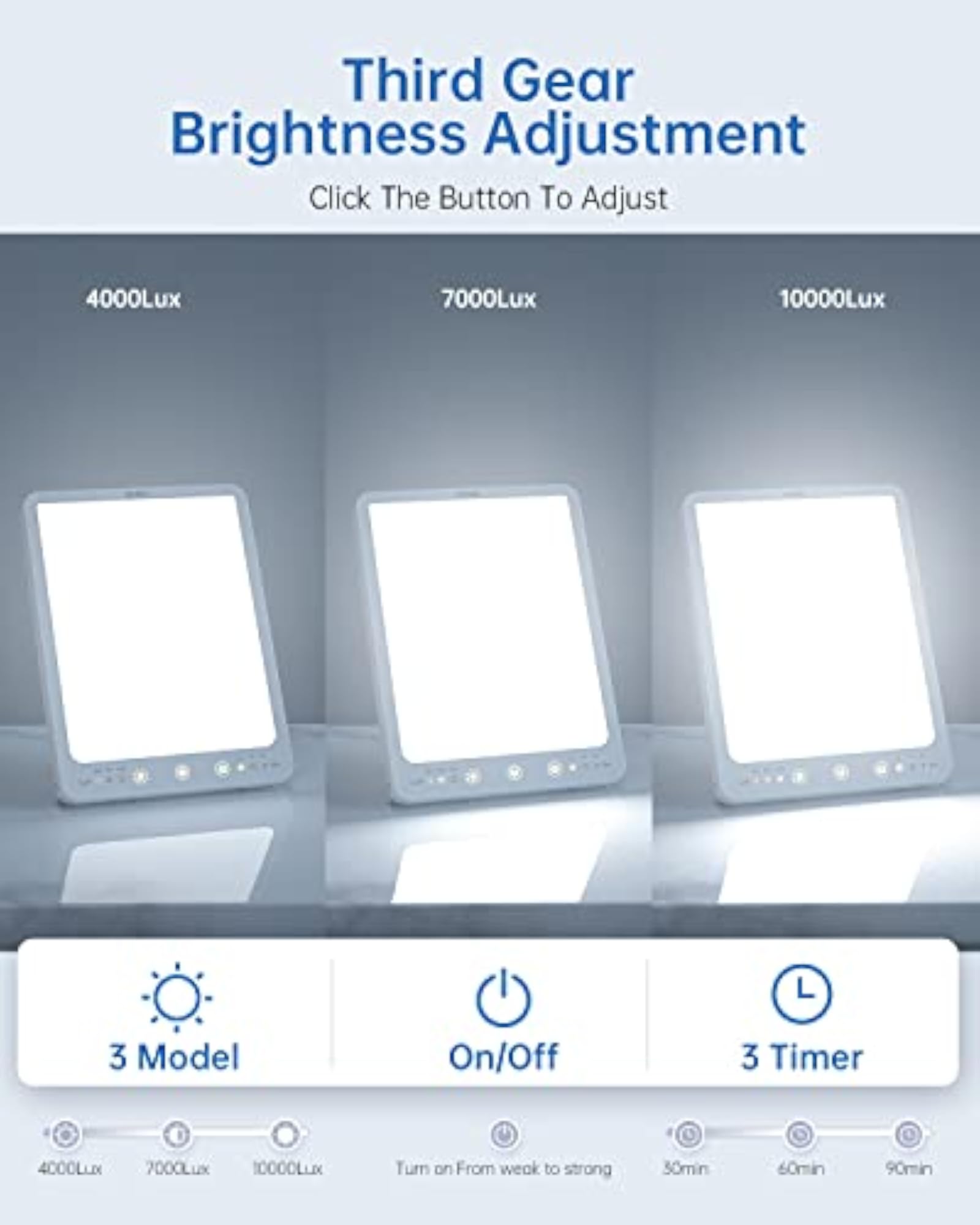 Light Therapy Lamp - 10000 Lux, Portable Box for Home/Office Use