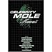Celebrity Mole - Hawaii