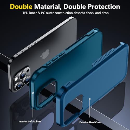 Coque iPhone 16 Pro antichoc bleu mer résistante aux chutes de 3,7 mètres - 6