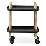 Normann Copenhagen